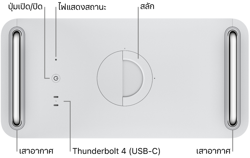 ด้านบนของ Mac Pro ที่แสดงปุ่มเปิด/ปิด, ไฟแสดงสถานะ, สลัก, พอร์ต Thunderbolt 4 (USB-C) สองพอร์ต และเสาอากาศสองเสา เสาหนึ่งอยู่ทางซ้ายและอีกเสาหนึ่งอยู่ทางขวา