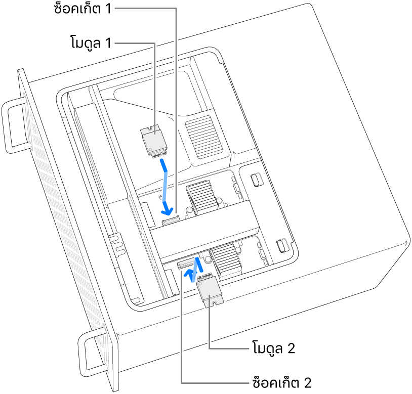 โมดูล SSD สองโมดูลที่กำลังถูกติดตั้ง