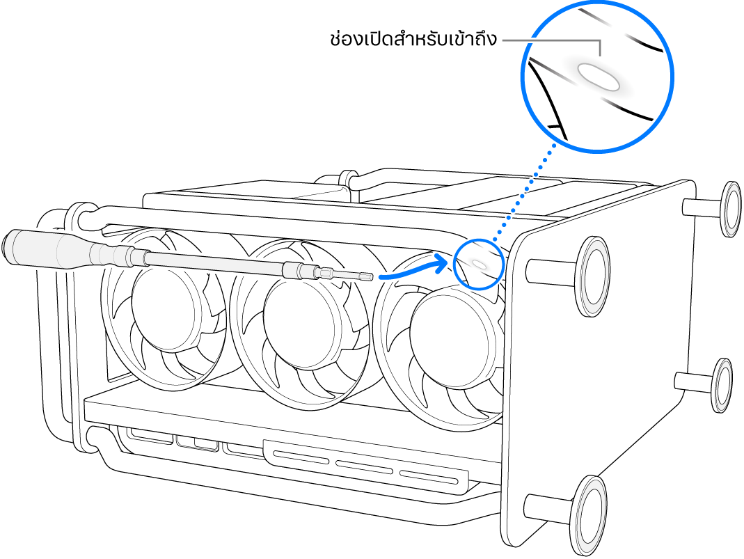 Mac Pro ที่วางตะแคงข้างอยู่พร้อมกับไขควงแบบยืดหยุ่นที่ชี้ไปยังช่องเปิด