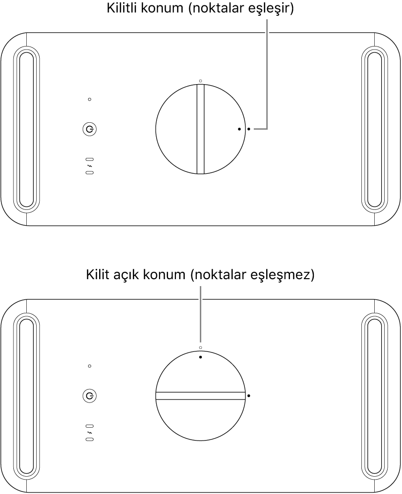 Kilitli ve kilidi açık konumda mandalı gösteren bilgisayar kasasının üstü.