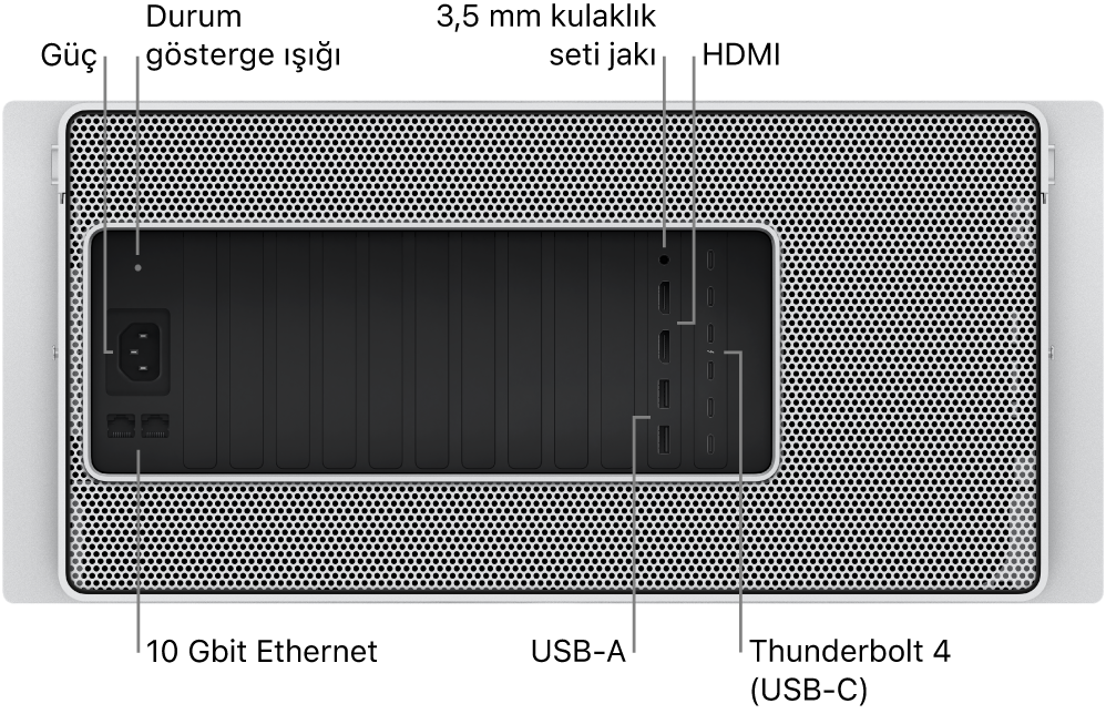 Mac Pro’nun arkadan görünümü; güç kapısı, durum göstergesi ışığı, 3,5 mm kulaklık jakı, iki adet HDMI bağlantı noktası, altı adet Thunderbolt 4 (USB-C) kapısı, iki adet USB-A kapısı ve iki adet 10 Gbit Ethernet kapısı gösteriliyor.