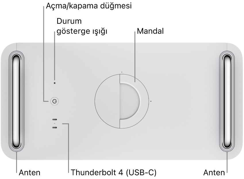 Güç düğmesini, durum göstergesi ışığını, mandalı, iki adet Thunderbolt 4 (USB-C) kapısını ve biri solda, biri sağda olmak üzere iki anteni gösteren Mac Pro’nun üstü.