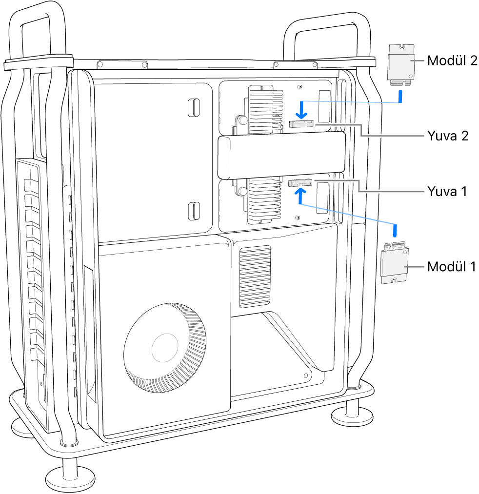 İki SSD modülü takılıyor.