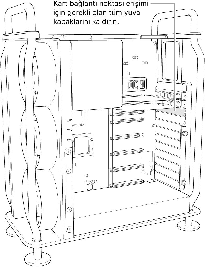 Yuva kapağı çıkarılıyor.