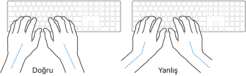 Bileğin ve elin doğru ve yanlış hizalanmasını gösteren klavye üzerindeki eller.