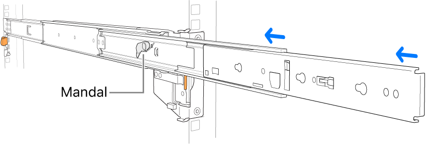 Ray tertibatı geri çekiliyor.