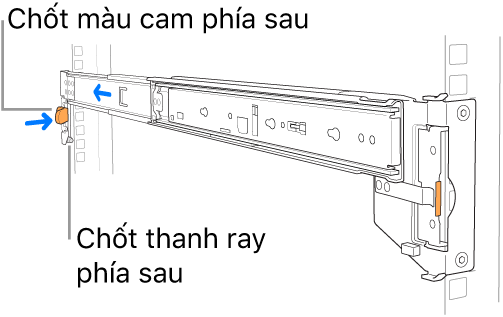 Cụm thanh ray đang minh họa vị trí của các chốt thanh ray phía sau.
