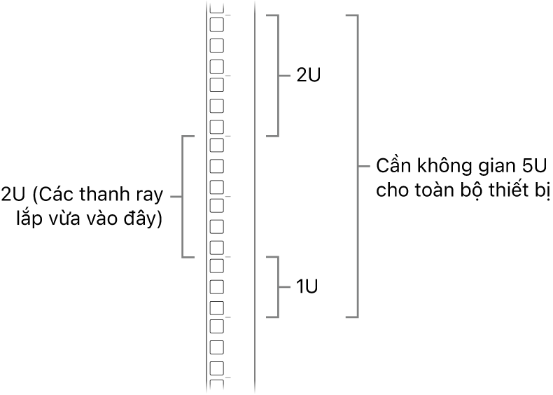 Sườn của giá đỡ đang hiển thị các đơn vị được yêu cầu để lắp Mac Pro.