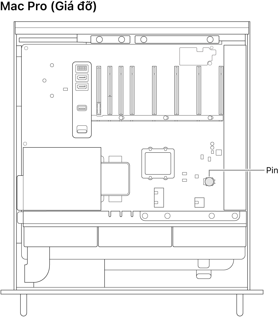 Hình ảnh mặt bên được mở của Mac Pro minh họa vị trí của viên pin đồng xu.