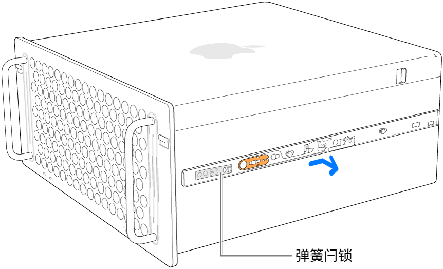 被从 Mac Pro 侧面卸下的导轨。