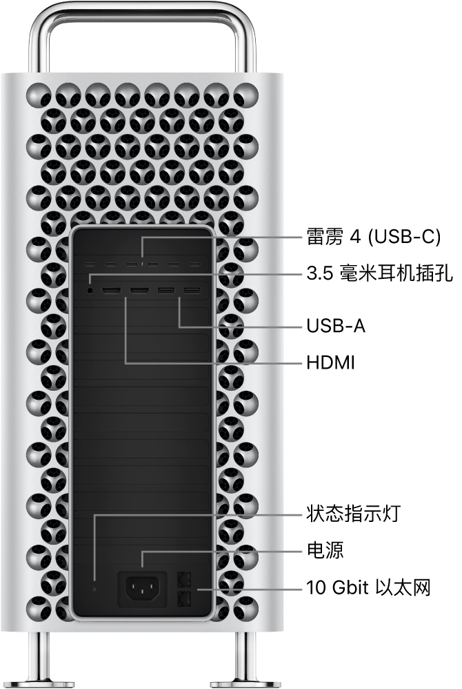 Mac Pro 的侧视图,显示了六个雷雳 4 (USB-C) 端口、3.5 毫米耳机插孔、两个 USB-A 端口、两个 HDMI 端口、一个状态指示灯、一个电源端口和两个 10 Gbit 以太网端口。