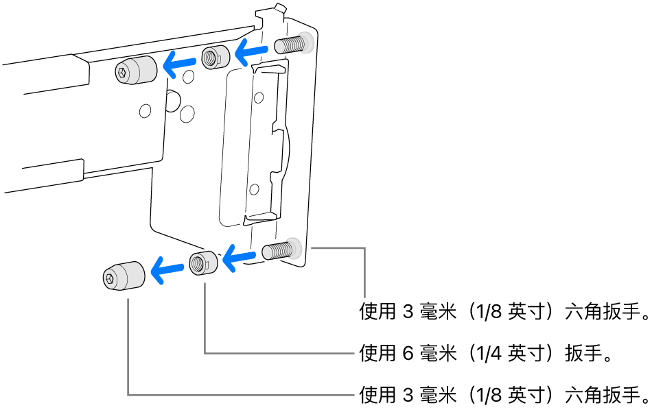 安装在螺孔机架中的导轨套件。