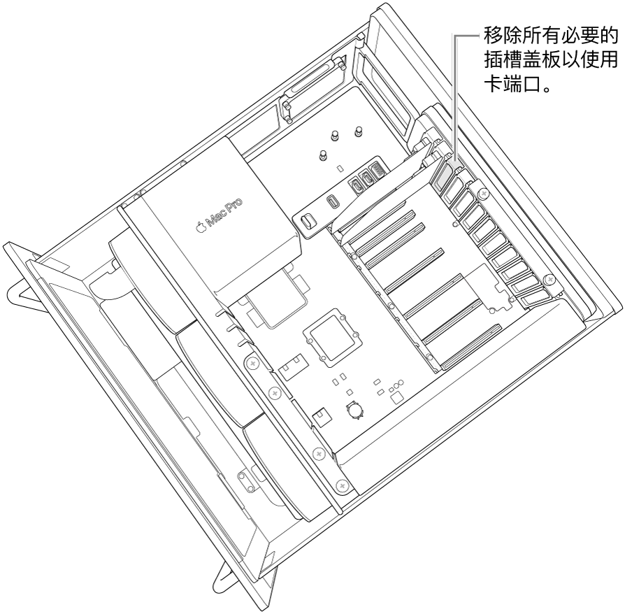 正在移除插槽盖板。