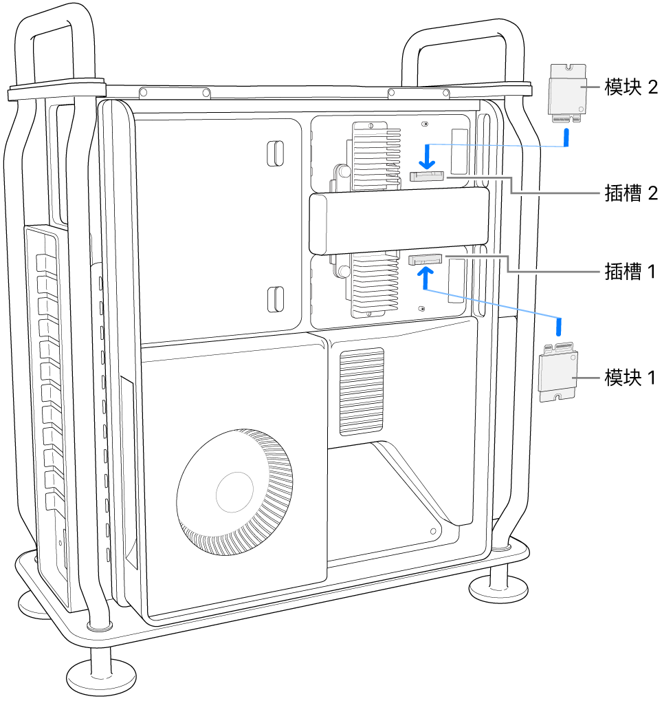 正在安装两个 SSD 模块。
