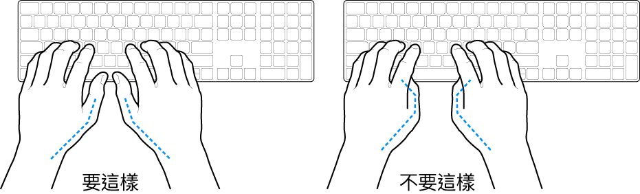 雙手置於鍵盤上,分別顯示正確與不正確的大腿姿勢。
