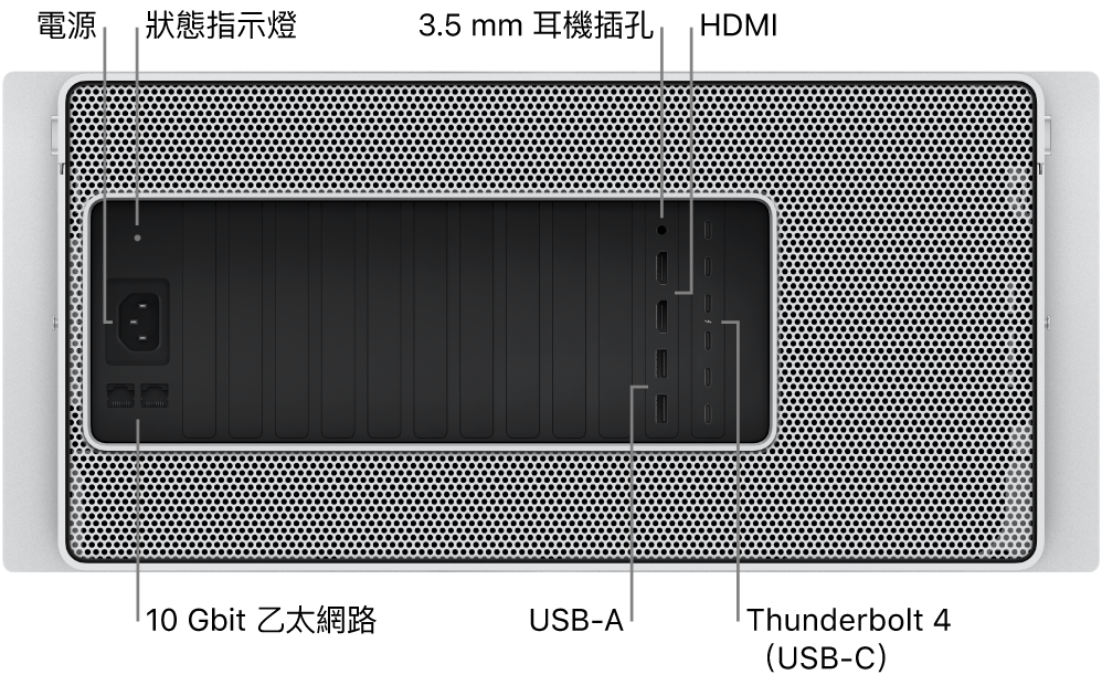 Mac Pro 背面顯示電源埠、狀態指示燈、3.5 mm 耳機插孔、兩個 HDMI 埠、六個 Thunderbolt 4(USB-C)埠、兩個 USB-A 埠和兩個 10 Gbit 乙太網路埠。