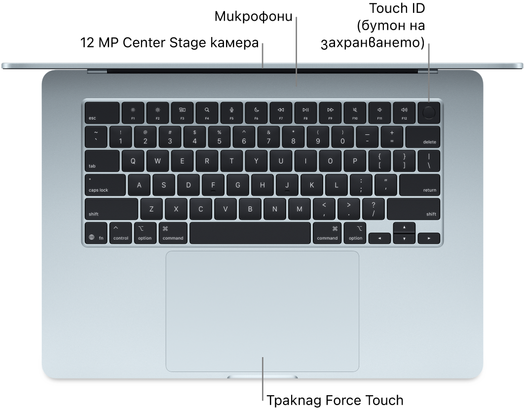 Изглед отгоре на отворен MacBook Air с надписи за камерата, микрофоните, Touch ID (бутон за включване) и тракпада Force Touch.