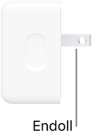 L’adaptador de corrent compacte de 35 W amb dos ports USB‑C.