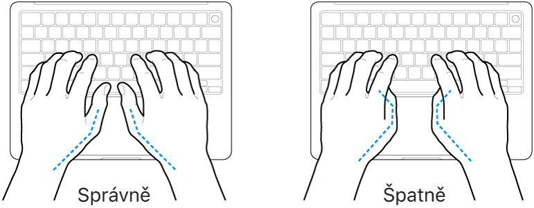 Ruce nad klávesnicí znázorňující správnou a nesprávnou polohu palců