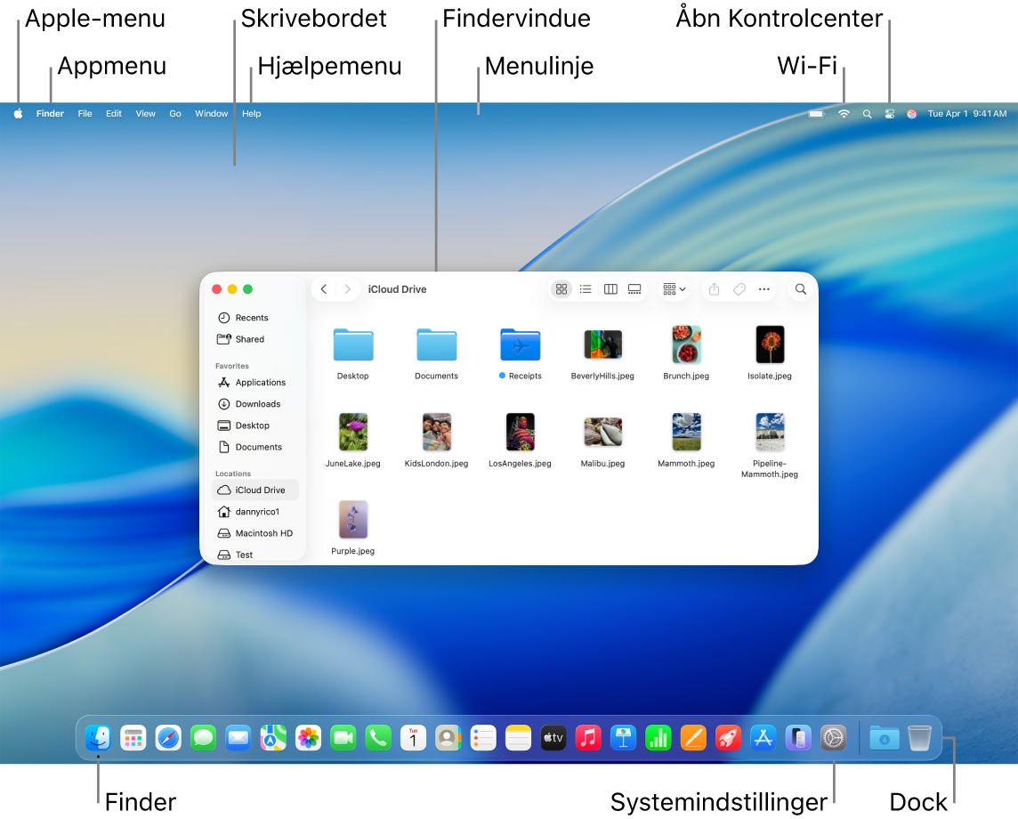 En Mac-skærm med Apple-menuen, appmenuen, skrivebordet, Hjælpemenuen, et Findervindue, menulinjen, symbolet for Wi-Fi, symbolet for Kontrolcenter, symbolet for Finder, symbolet for Systemindstillinger og Dock.