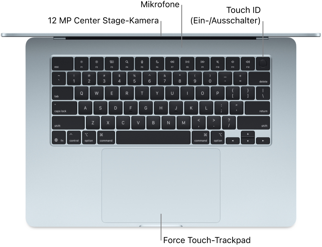 Draufsicht eines geöffneten MacBook Air mit Beschriftungen für die Kamera, Mikrofone, Touch ID (Ein-/Ausschalter) und Force Touch-Trackpad.