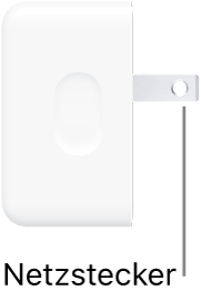 Das 35W Dual USB-C-Port-Compact-Netzteil.