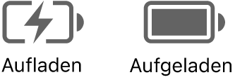 Symbole für eine Batterie, die aufgeladen wird bzw. aufgeladen ist