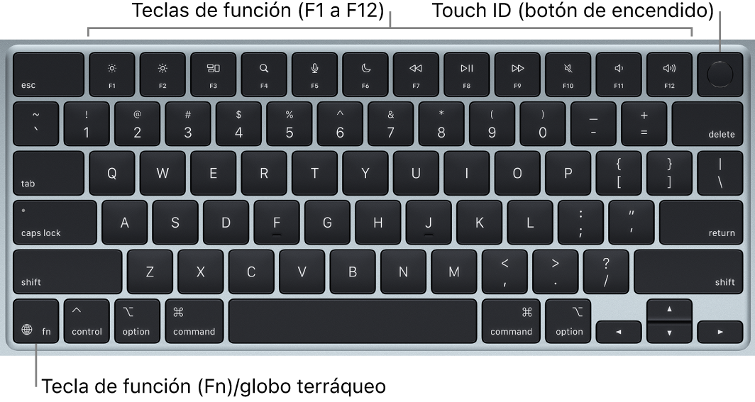 El teclado del MacBook Air, con la fila de teclas de función y el Touch ID (botón de encendido) en la parte superior, y la tecla de función (Fn)/tecla del globo terráqueo en la esquina inferior izquierda.