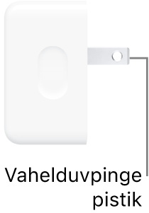 35 W Dual USB-C Port Compact Power Adapter.