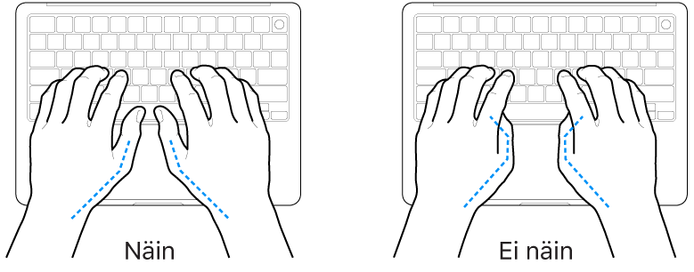 Kädet näppäimistön yllä havainnollistavat peukaloiden oikeaoppista ja virheellistä asentoa.