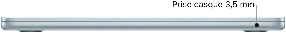 Le côté droit d’un MacBook Air, avec une légende pour la prise casque 3,5 mm.