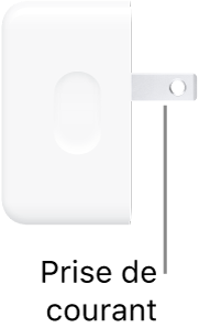 L’adaptateur secteur compact double USB-C 35 W.