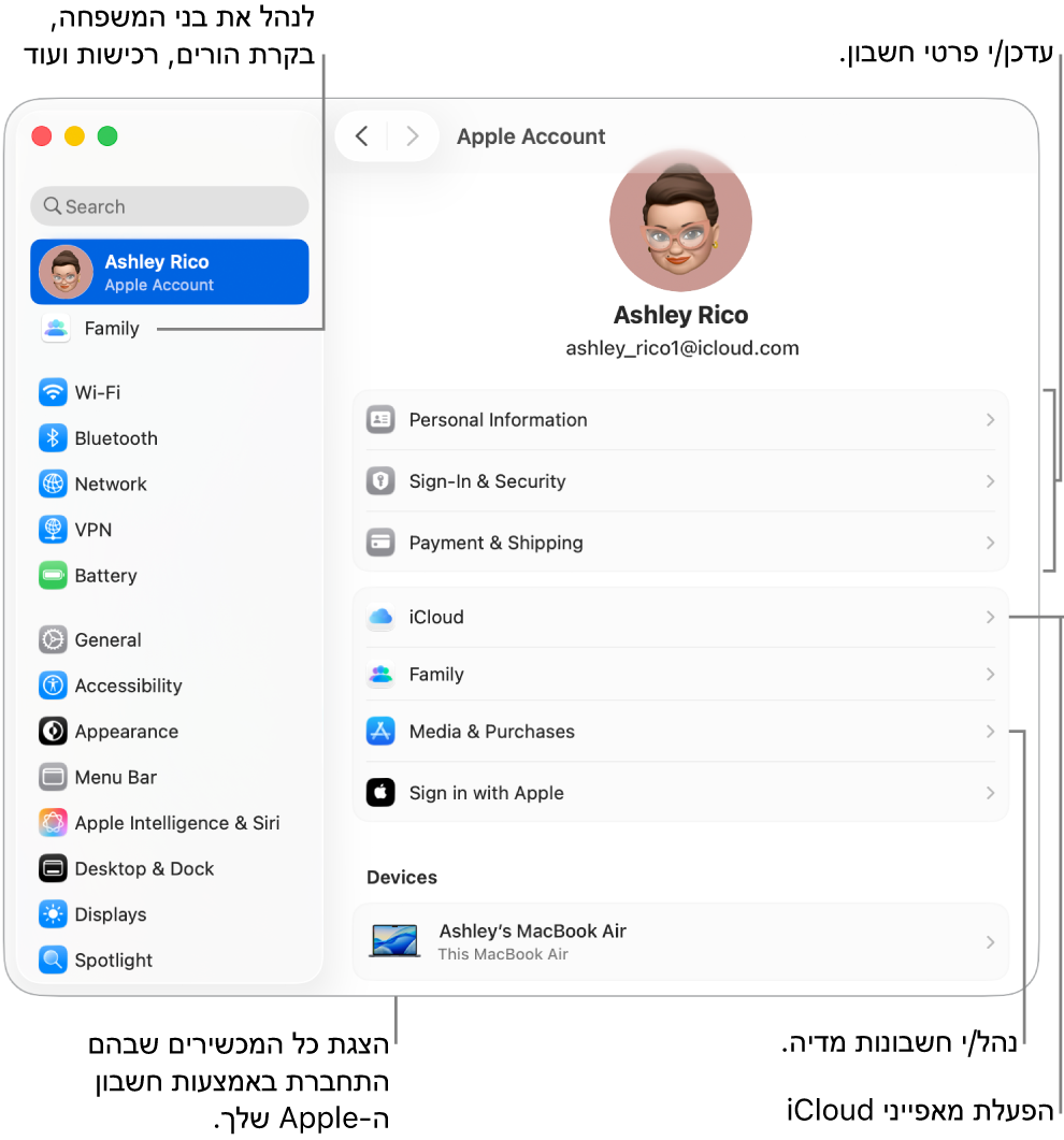 הגדרות חשבון Apple ב״הגדרות המערכת״ עם תיבות הסבר המצביעות על עדכון פרטי החשבון, הפעלה או השבתה של מאפייני iCloud, ניהול חשבונות מדיה והאזור ״משפחה״, שם ניתן לנהל חשבונות של בני משפחה, בקרות הורים, רכישות ועוד.