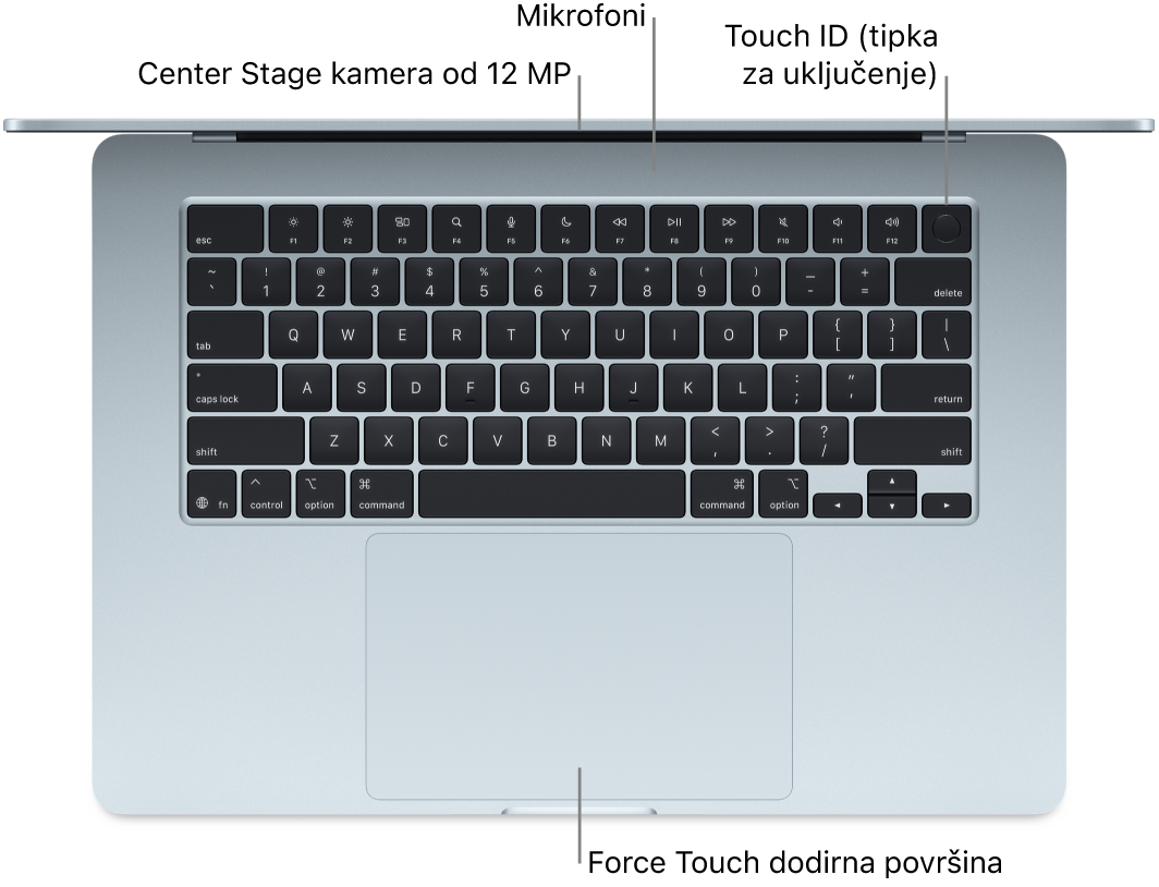 Otvoreni MacBook Air, prikazan odozgo, s oblačićima za kameru, mikrofone, Touch ID (tipka za uključivanje) i Force Touch dodirnu površinu.