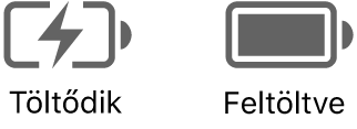 A töltés alatt álló és a feltöltött akkumulátor állapotjelző ikonjai.
