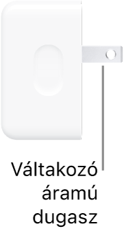 A 35 W-os Dual USB-C portos kompakt tápegység.