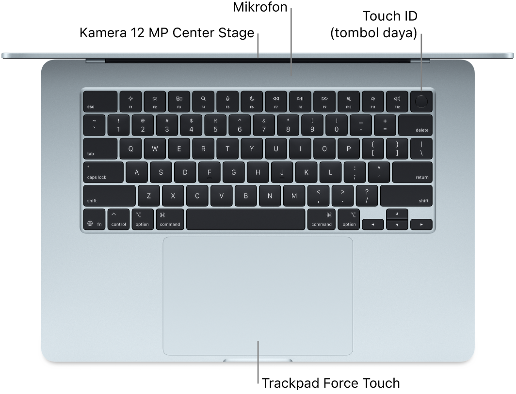 MacBook Air yang terbuka, dilihat dari atas, dengan keterangan untuk kamera, mikrofon, Touch ID (tombol daya), dan trackpad Force Touch.