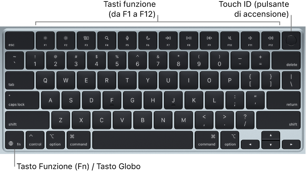 La tastiera di MacBook Air con i tasti funzione, il tasto di accensione Touch ID, in alto, e il tasto Funzione (Fn)/globo, nell’angolo in basso a sinistra.