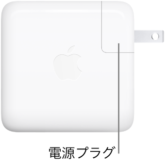 70W USB-C電源アダプタ。