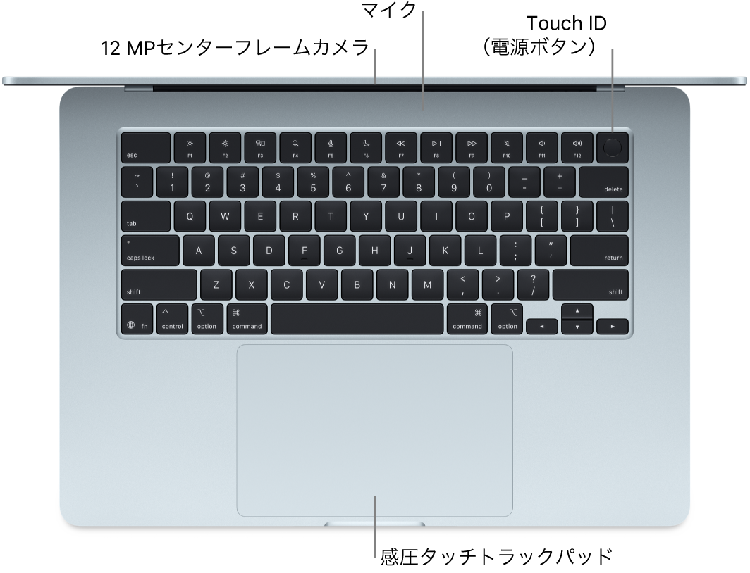 開いているMacBook Airを上から見た図。カメラ、マイク、Touch ID(電源ボタン)、および感圧タッチトラックパッドへのコールアウト。