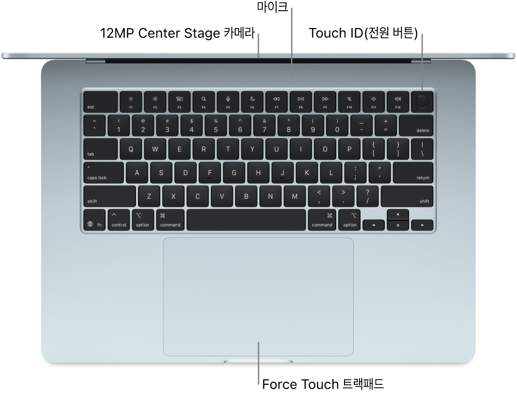 열려있는 상태의 MacBook Air를 위에서 내려다보는 모습으로 카메라, 마이크, Touch ID(전원 버튼) 및 Force Touch 트랙패드에 대한 설명이 있음.