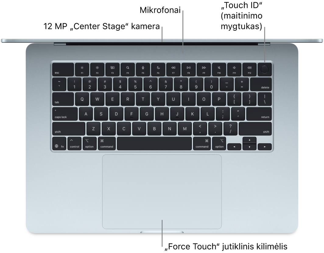 „MacBook Air“ vaizdas iš viršaus, matomos kameros, mikrofonų, „Touch ID“ (maitinimo mygtuko) ir „Force Touch“ jutiklinio pulto nuorodos.