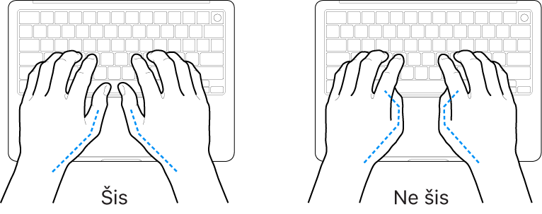 Rokas novietotas virs tastatūras, parādot pareizu un nepareizu īkšķu novietojumu.