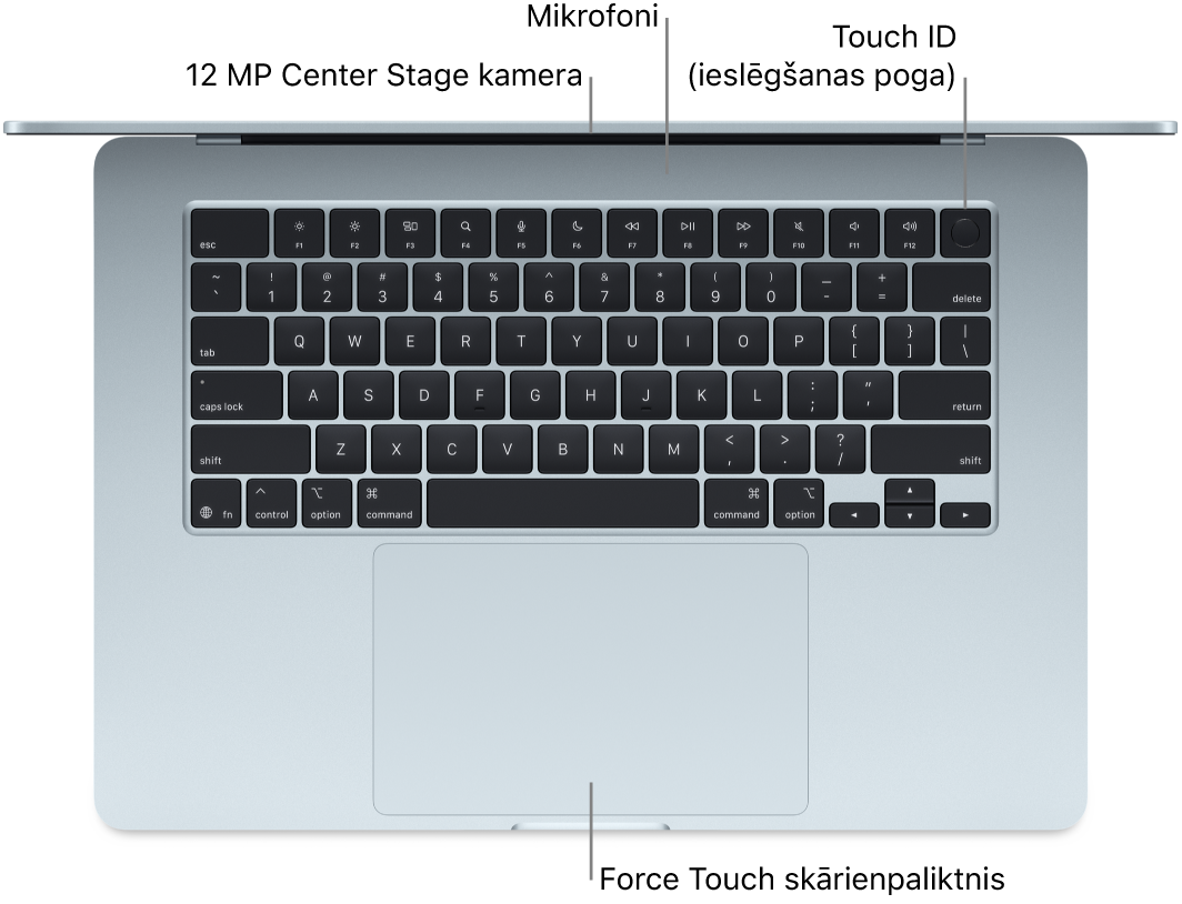 Skats no augšas uz atvērtu MacBook Air datoru ar remarkām pie kameras, mikrofoniem, Touch ID (ieslēgšanas pogas) un Force Touch skārienpaliktni.
