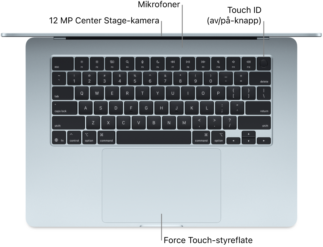 En åpen MacBook Air sett ovenfra med bildeforklaringer for kameraet, mikrofonene, Touch ID (av/på-knappen) og Force Touch-styreflaten.