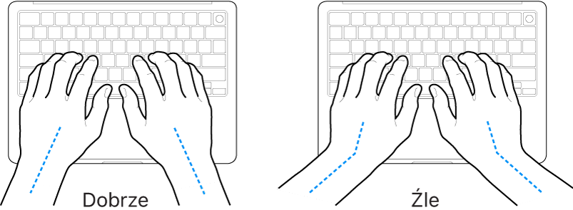 Dłonie umieszczone nad klawiaturą; ilustracja pokazuje prawidłowe i nieprawidłowe ustawienie nadgarstków.