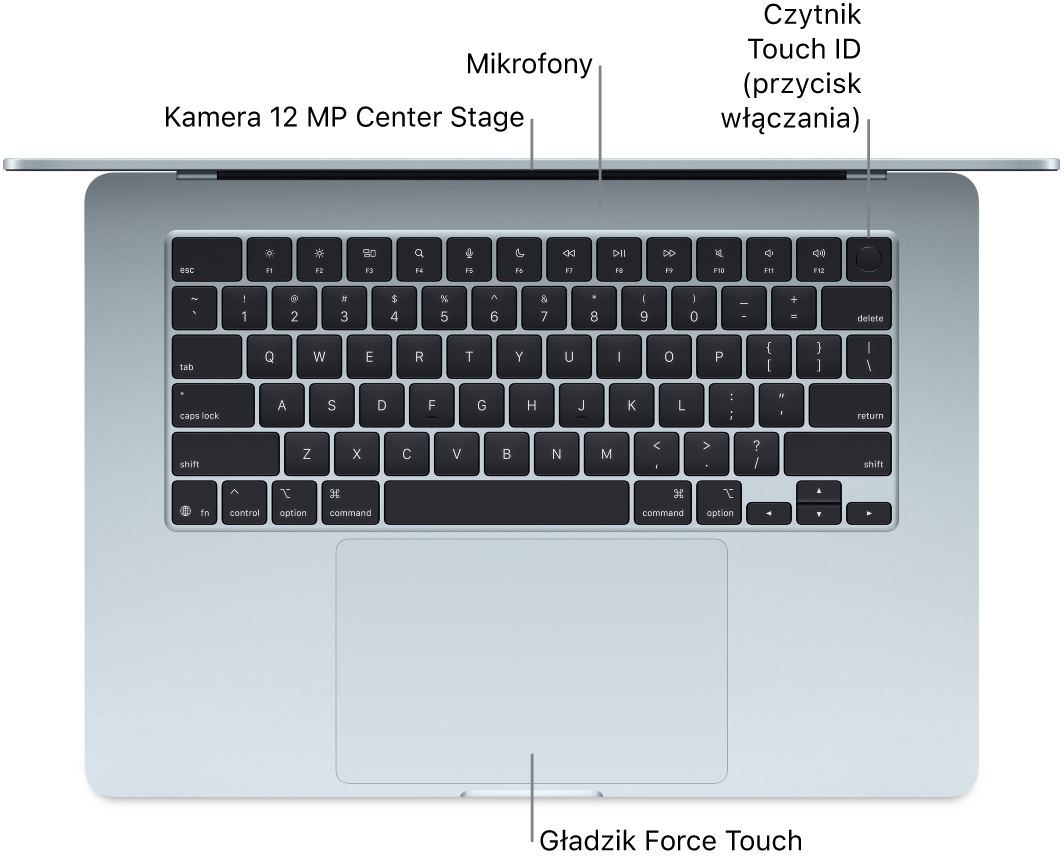 Otwarty MacBook Air widziany z góry. Etykiety wskazują kamerę, mikrofony, Touch ID (przycisk włączania) oraz gładzik Force Touch.