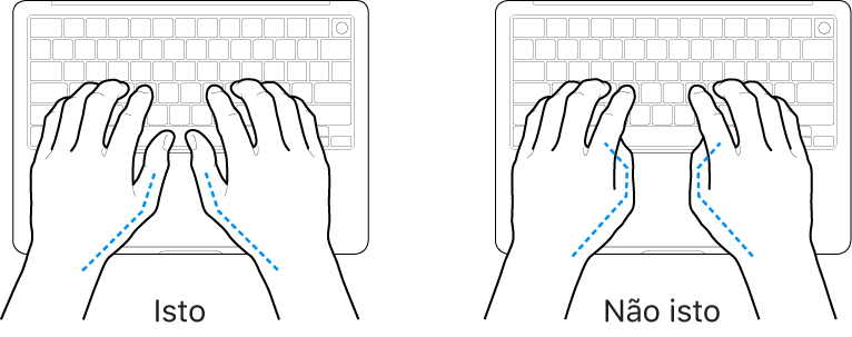 Mãos posicionadas sobre um teclado, mostrando os alinhamentos correto e incorreto dos polegares.