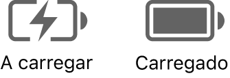 Ícones de estado da bateria a carregar e carregada.