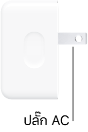 อะแดปเตอร์แปลงไฟ USB-C ขนาดกะทัดรัดแบบพอร์ตคู่ขนาด 35 วัตต์